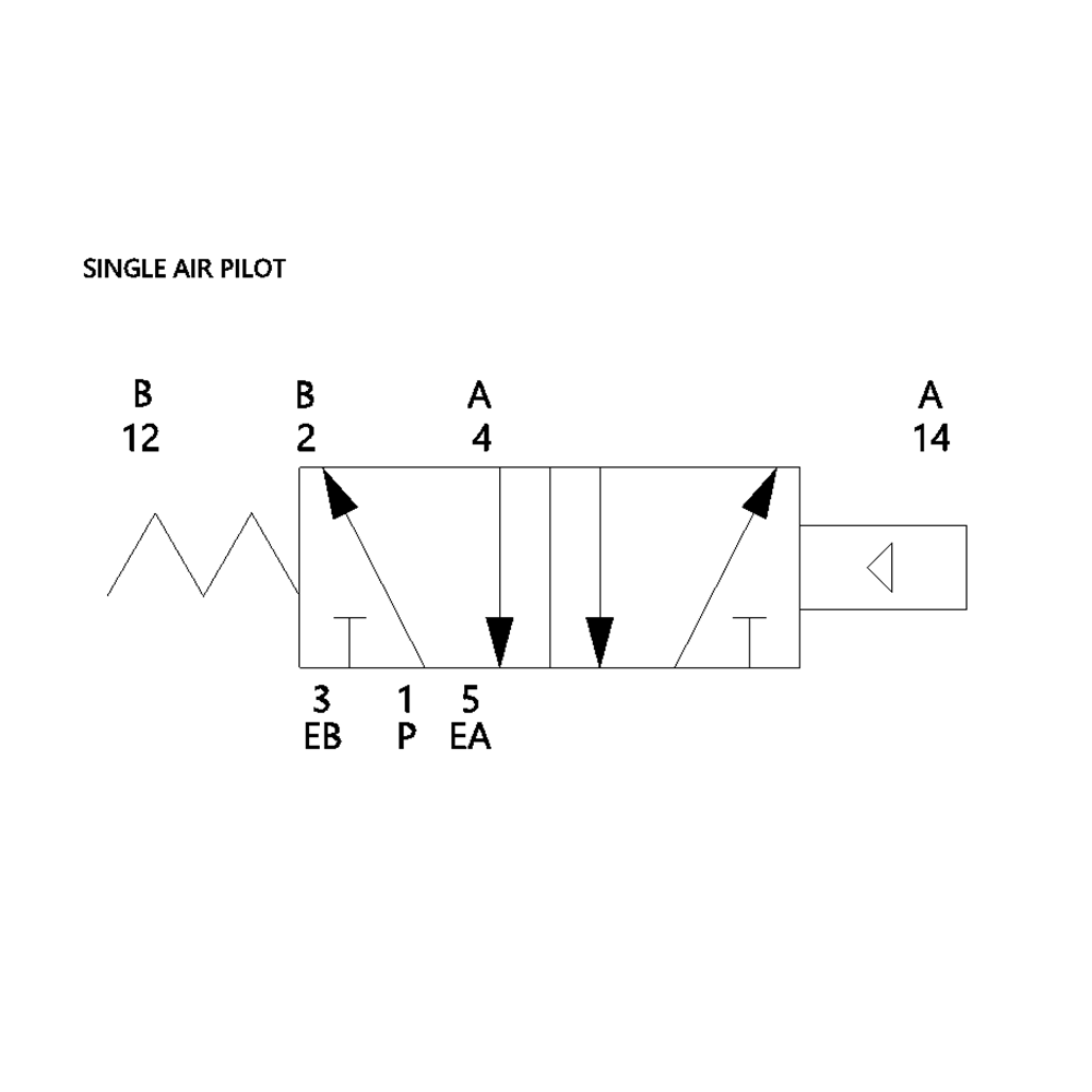 152PA400O000000 NUMATICS/AVENTICS AIR-PILOT VALVE<BR>MK15 SERIES 4/2 SPR RTN, HW